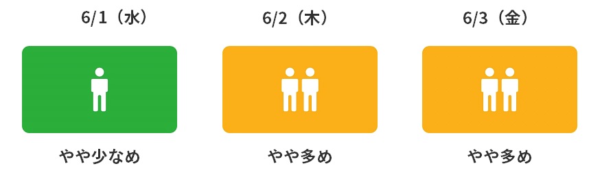 konzatsu