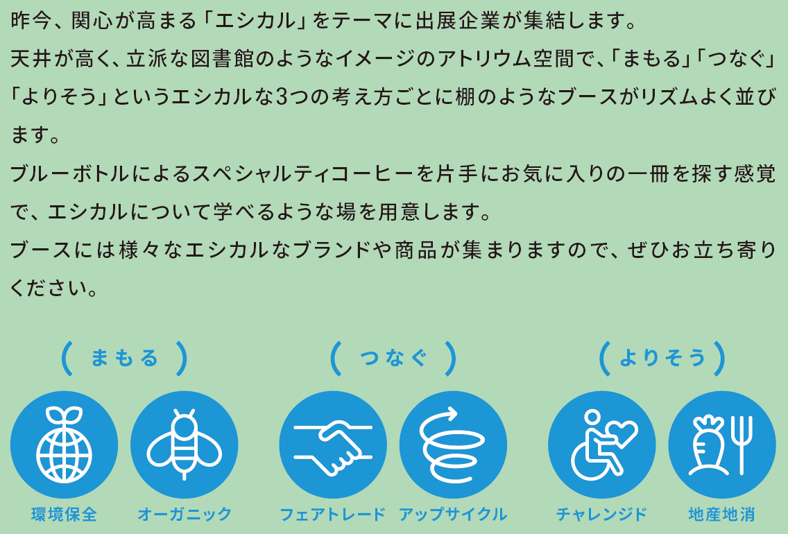 applicable-products